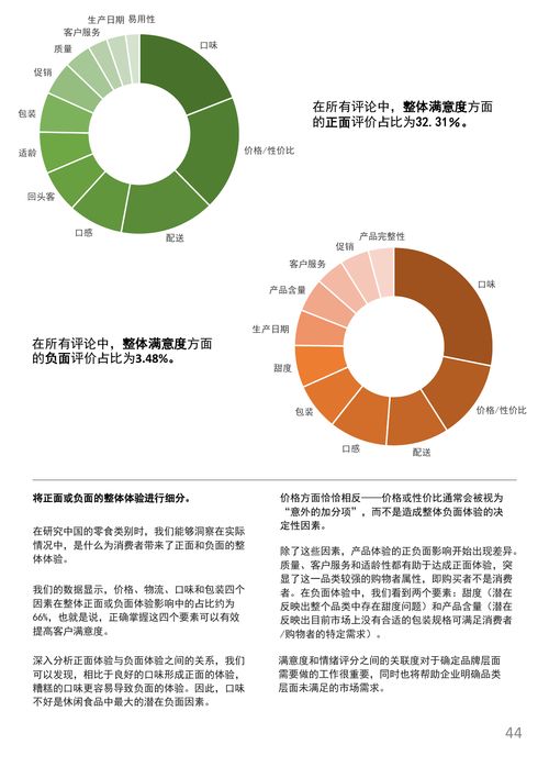 凯度 影响中国消费者对休闲食品满意度的主要因素