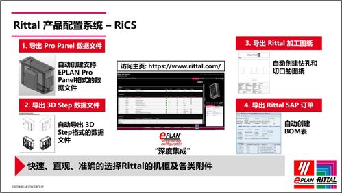 威图产品配置系统 RiCS 介绍