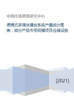 便携式多媒体播放系统产量统计图表 细分产品市场规模项目仓储设施