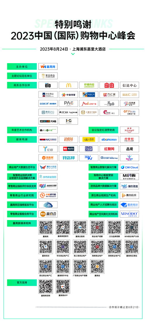 赢商tech副总裁兼首席产品官朱智 ai的发展将带来生产力的巨大升级